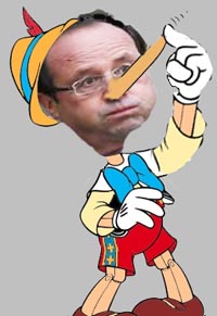 Pinocchiollande