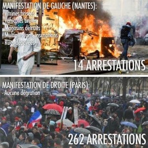 France-Manif-de-gauche-vs-manif-de-droite