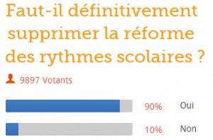 Supprimer rythmes scolaires
