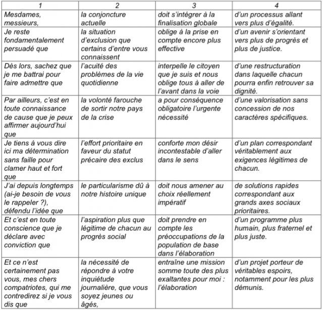 langue_de_bois-9a732